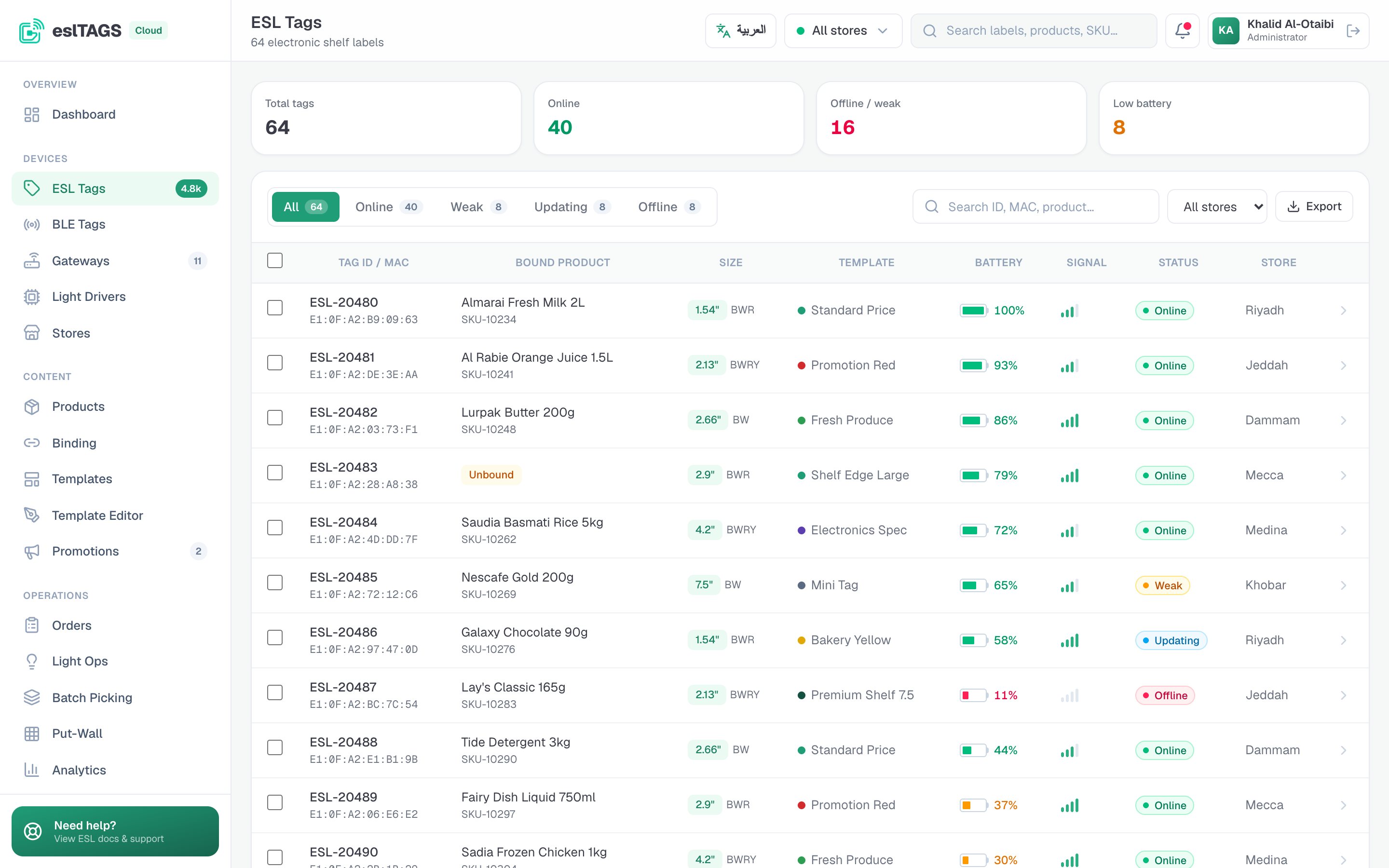 Real-time pricing & promotions